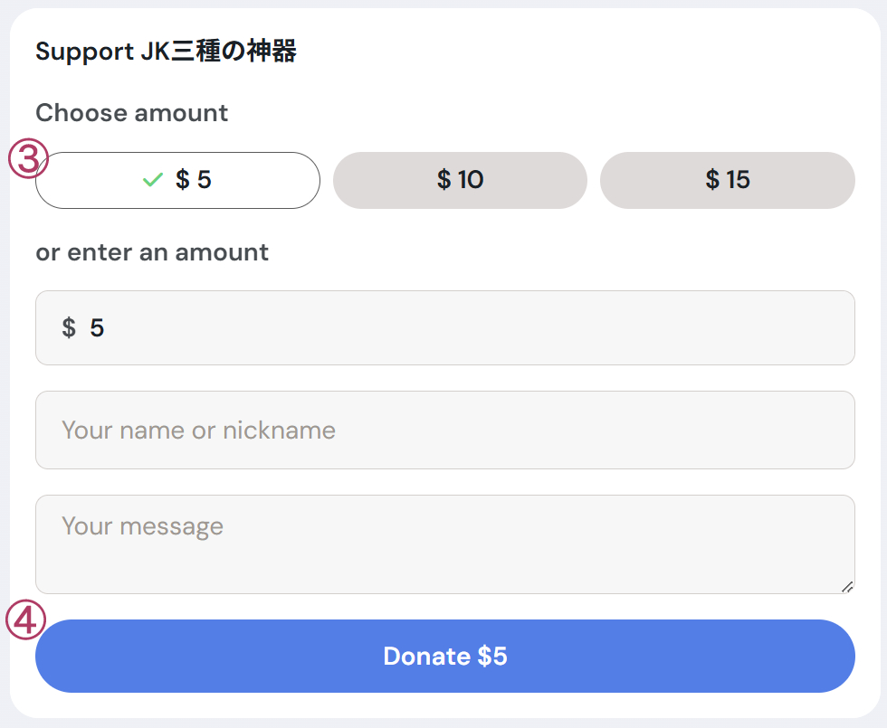 Ko-fi page with ③ Amount Selection and ④ Donate button