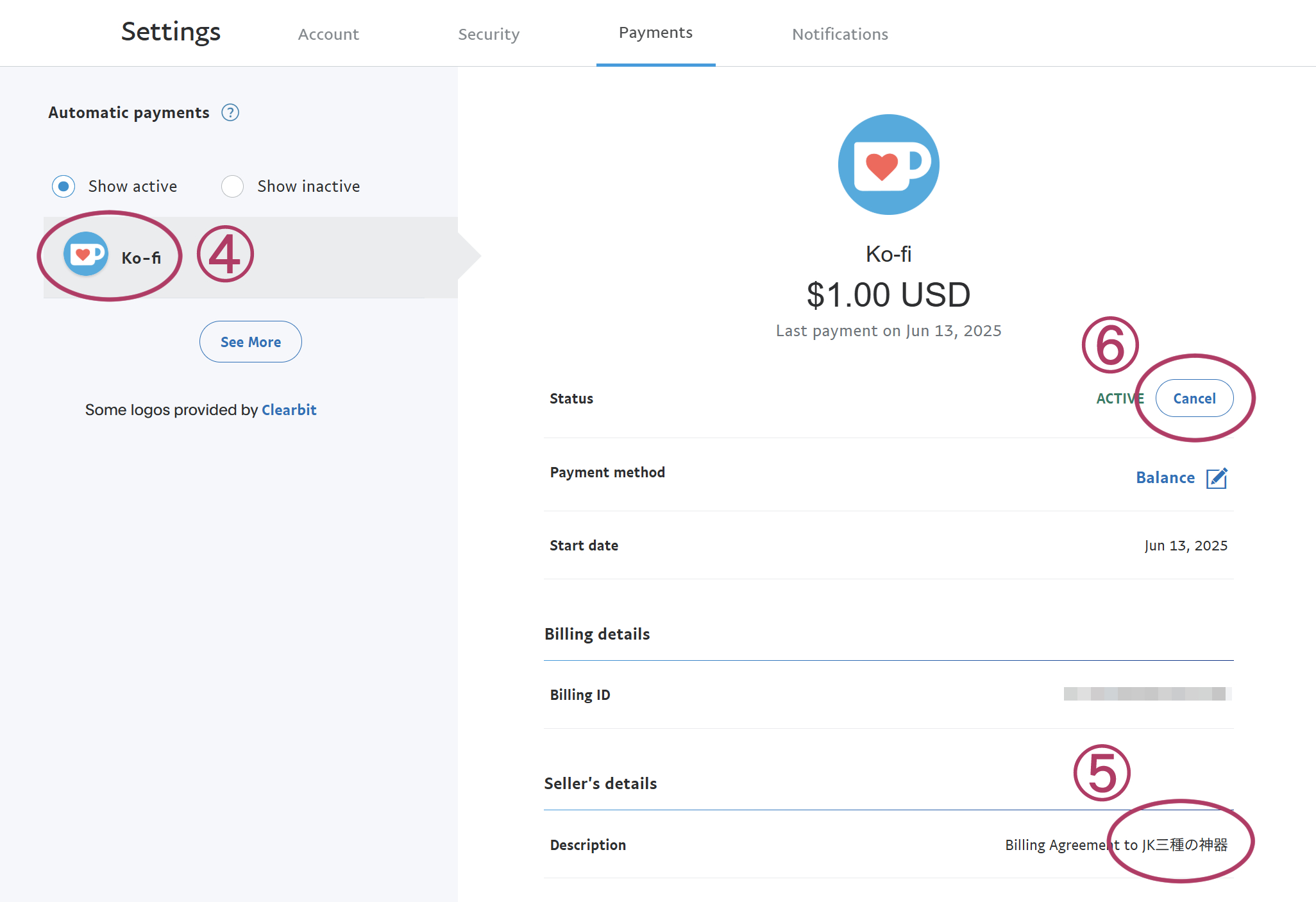 PayPal automatic payments page with ④ Ko-fi selection, ⑤ creator confirmation, and ⑥ Cancel button